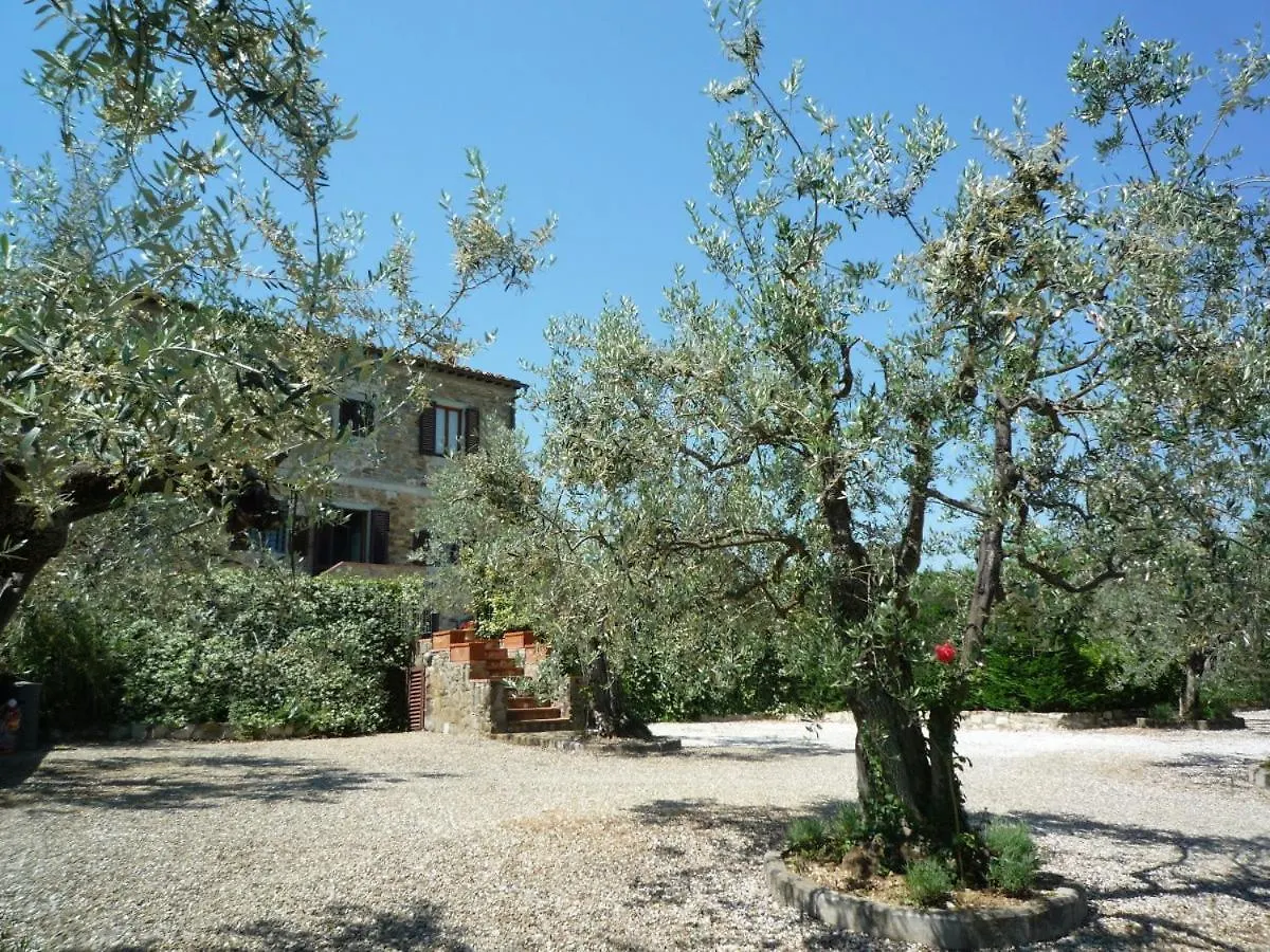 Mezzomonte View Apartment Impruneta